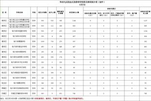 追梦：我总是直言不讳 我不知道怎么才能不去发声